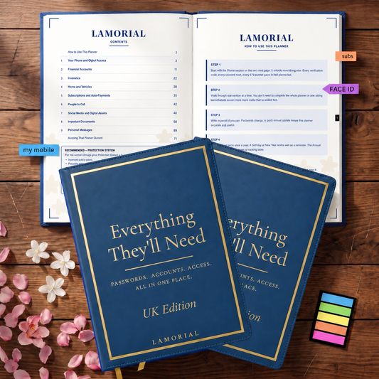 Digital Lockout Prevention: End of Life Planning