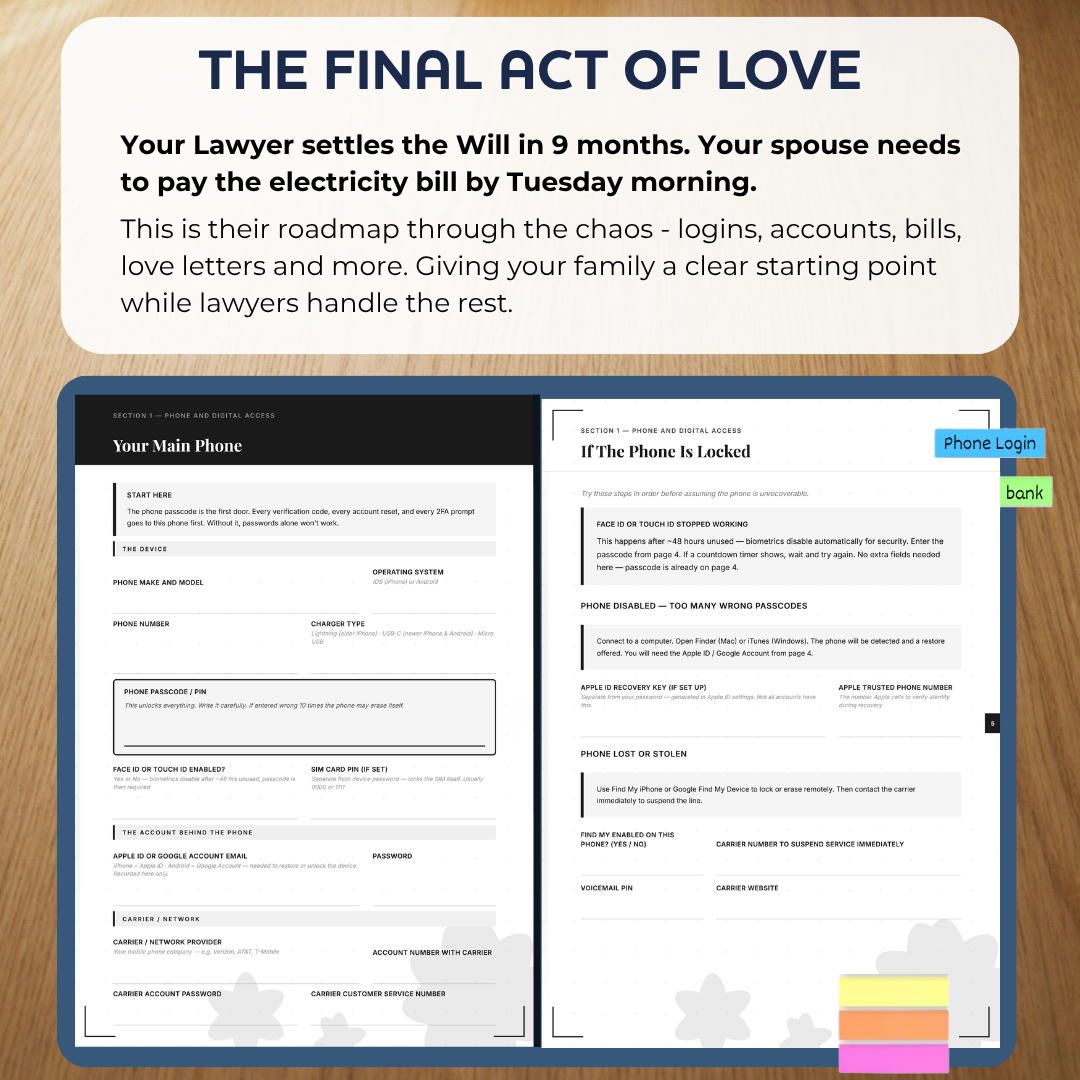 end of life planner template