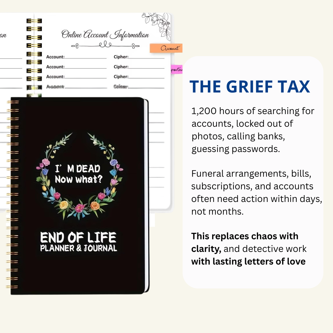 'End Of Life' Structured Planner & Journal